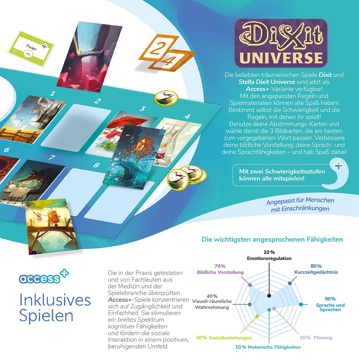 asmodee-access-dixit-universe-familienspiel-kartenspiel-1-4-spieler image 4