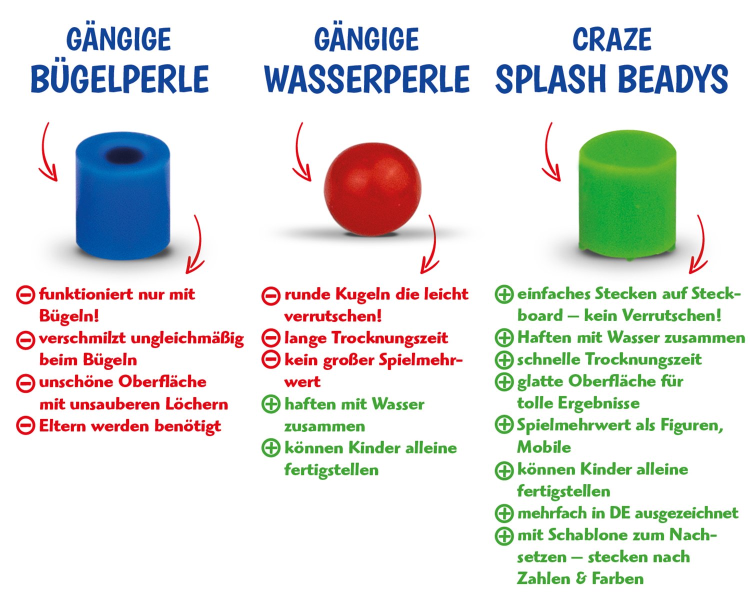 craze-diamondz-splash-beadys-bastelset-nixe-starter-set image 6