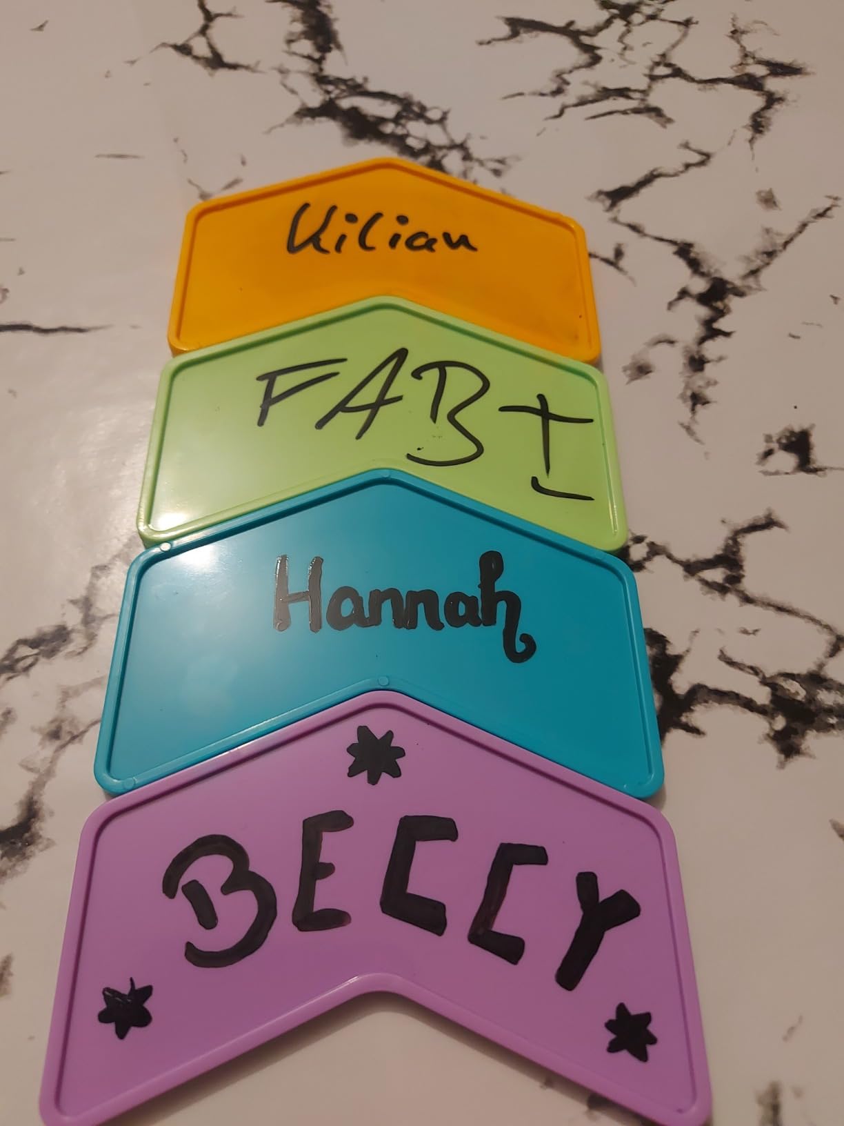 Super Kennenlernspiel