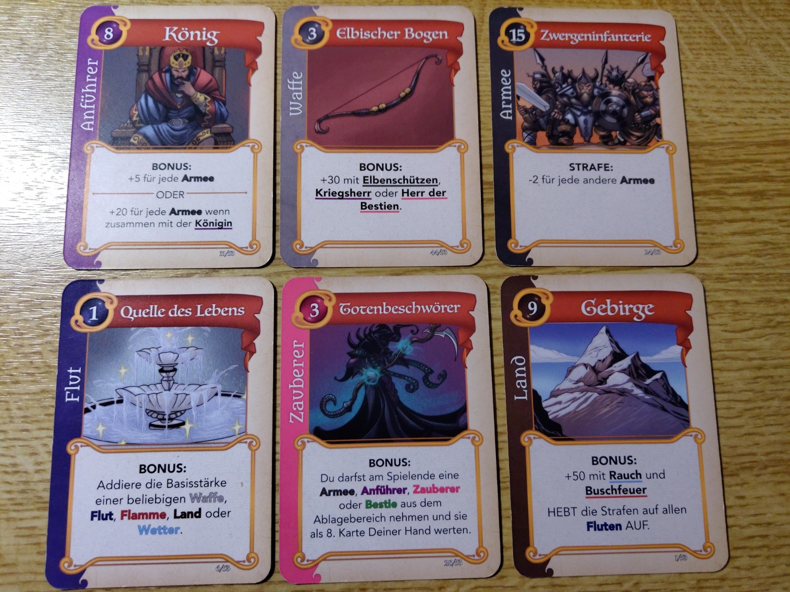 Schnell gespielt